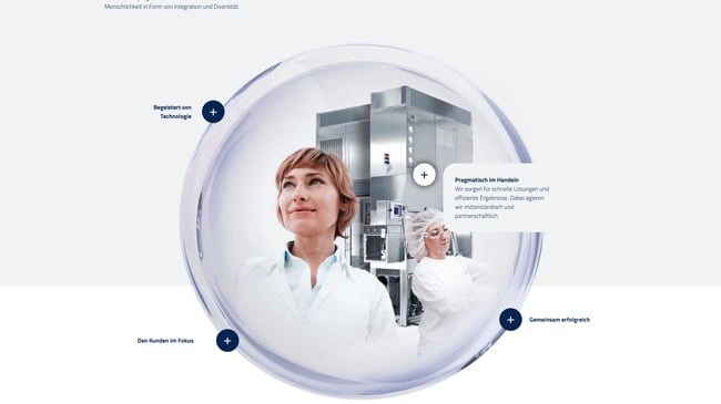 Relaunch Weiss Pharmatechnik: Digital milestone